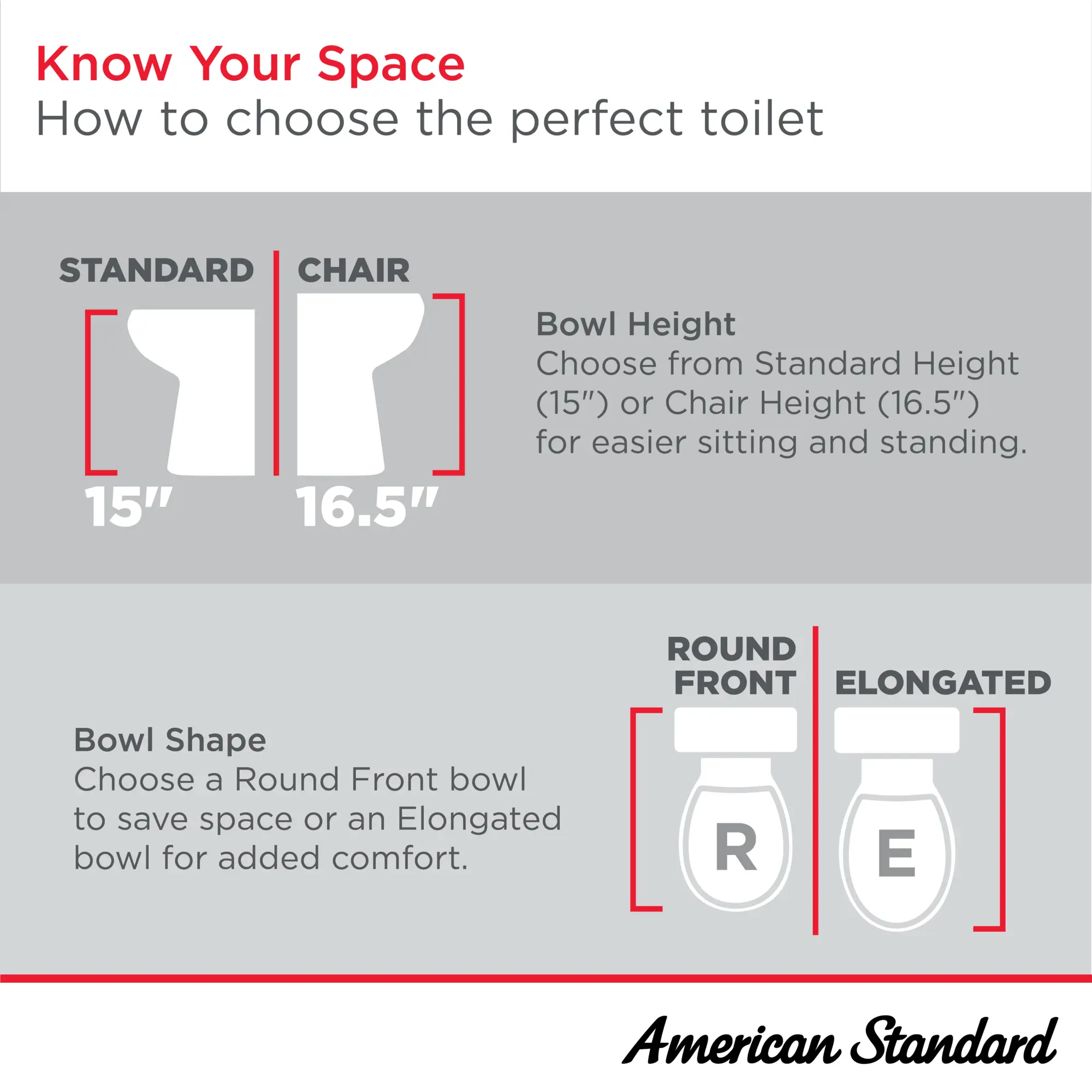 Cadet® PRO Two-Piece 1.28 gpf/4.8 Lpf Extra Tall Height Elongated 10-Inch Rough Toilet Less Seat - Image 23