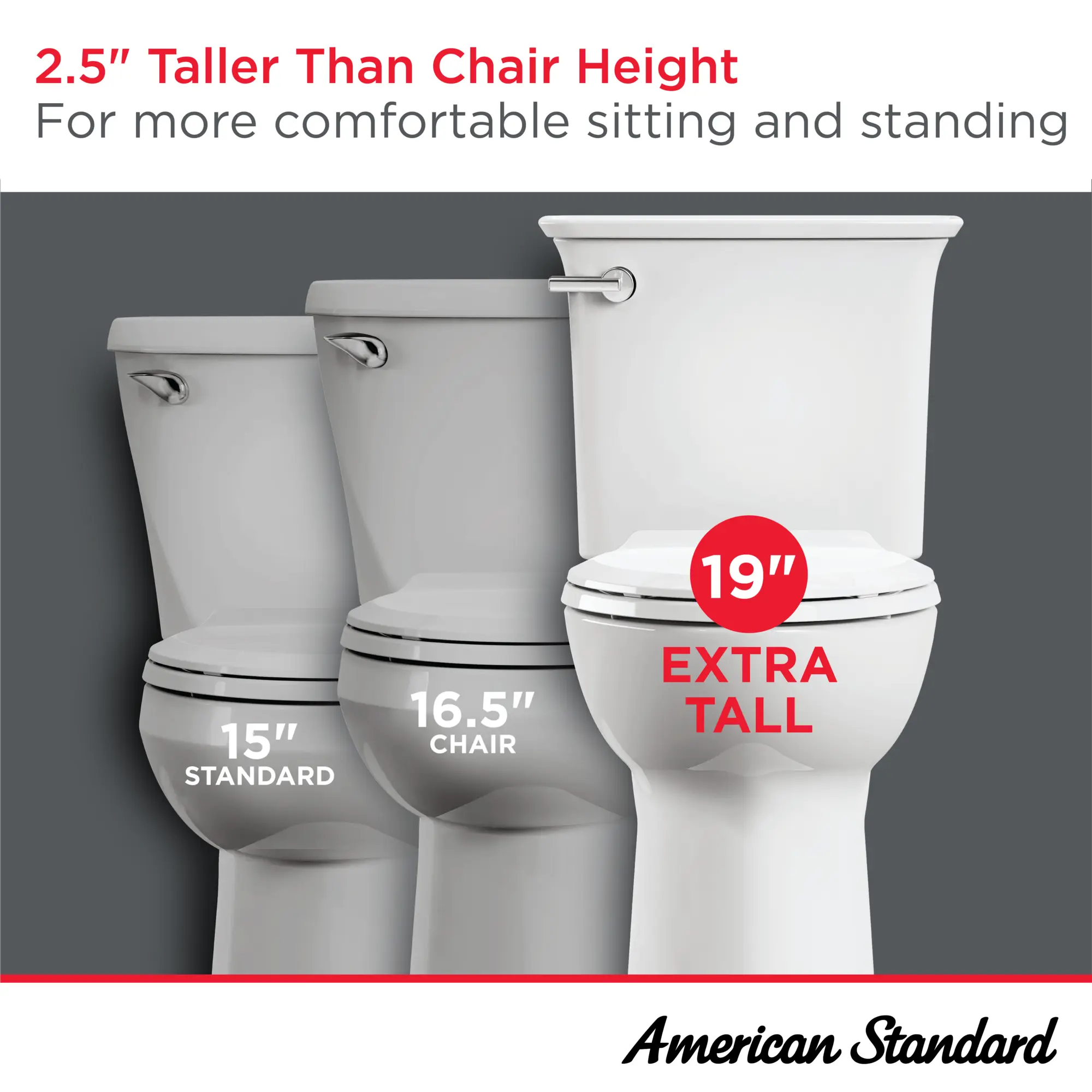 Cadet® PRO Two-Piece 1.28 gpf/4.8 Lpf Extra Tall Height Elongated 10-Inch Rough Toilet Less Seat - Image 19