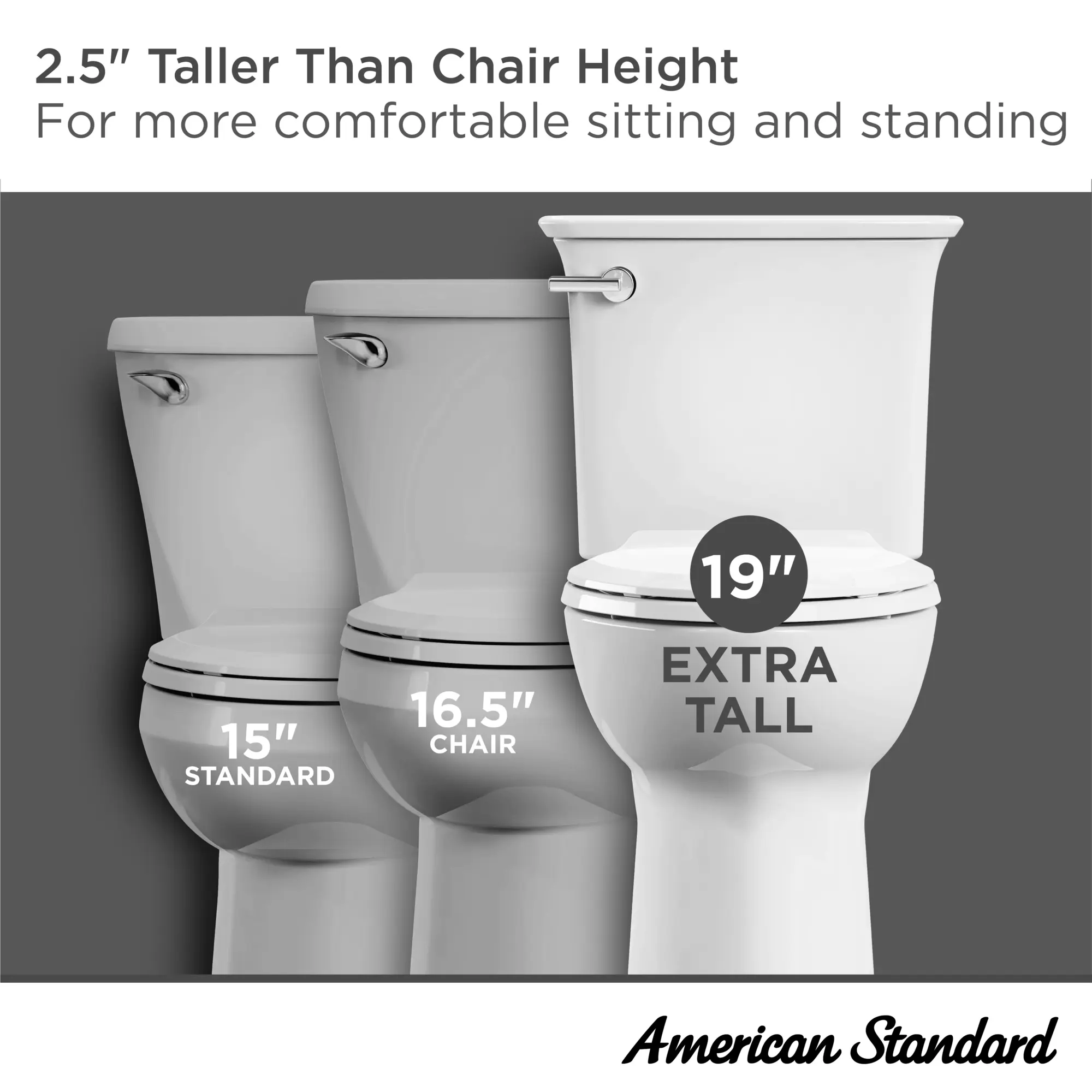 Cadet® PRO Two-Piece 1.28 gpf/4.8 Lpf Extra Tall Height Elongated Right-Hand Trip Lever Toilet Less Seat - Image 31